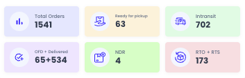 Atoms Dashboard